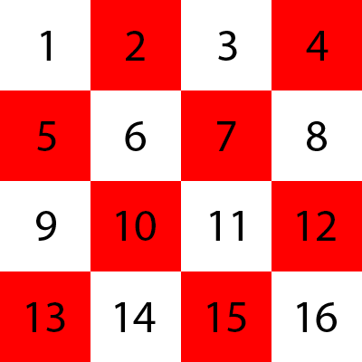 دسته ۱